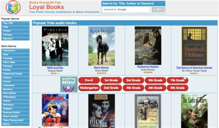 How to Build Your Personal E-Book Collection Using Loyal Books