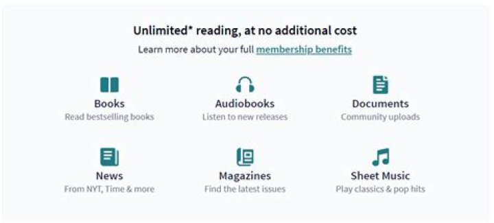 Mastering Scribd: Tips and Tricks for Maximizing Your E-Book Library Experience