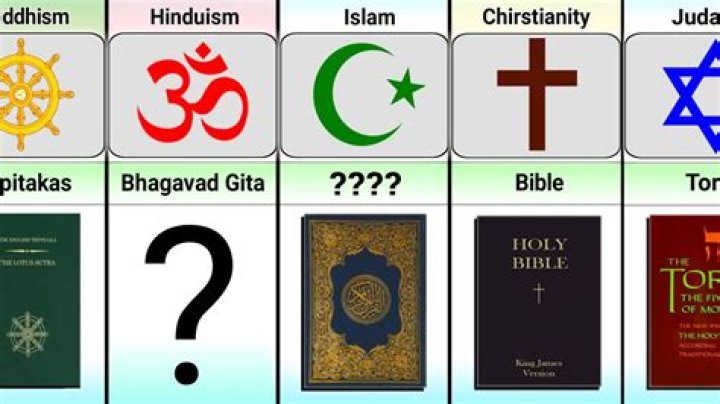 How to Navigate the HolyBooks E-Book Library for Spiritual Growth