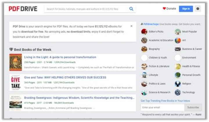 PDF Drive: Your Ultimate E-Book Library for Free PDF Downloads