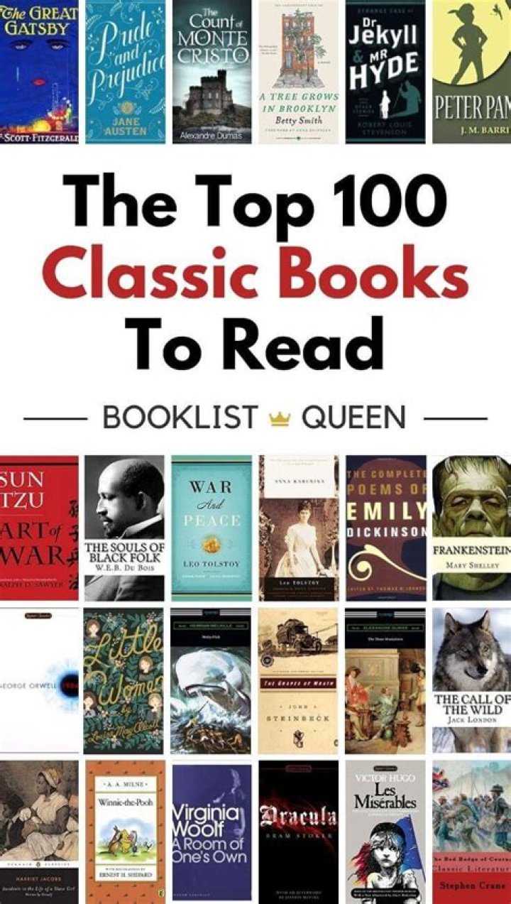 Top 10 Must-Read Classics Available in Standard Ebooks' E-Book Library