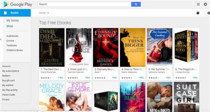 Top Free E-Books on Google Books for Every Reader