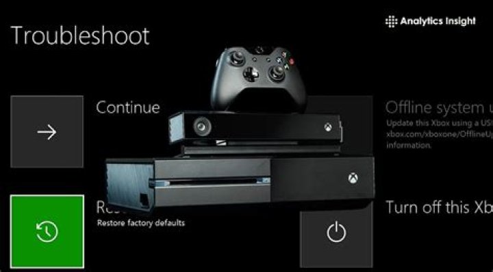 Troubleshooting Common Issues in Darck Repacks Game Installations